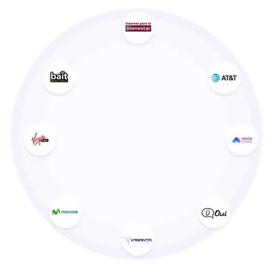Para todo tipo de dispositos la plataforma ideal