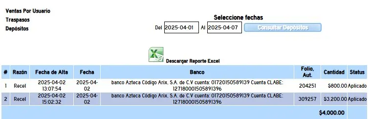 Reporte de depósitos Planetaemx